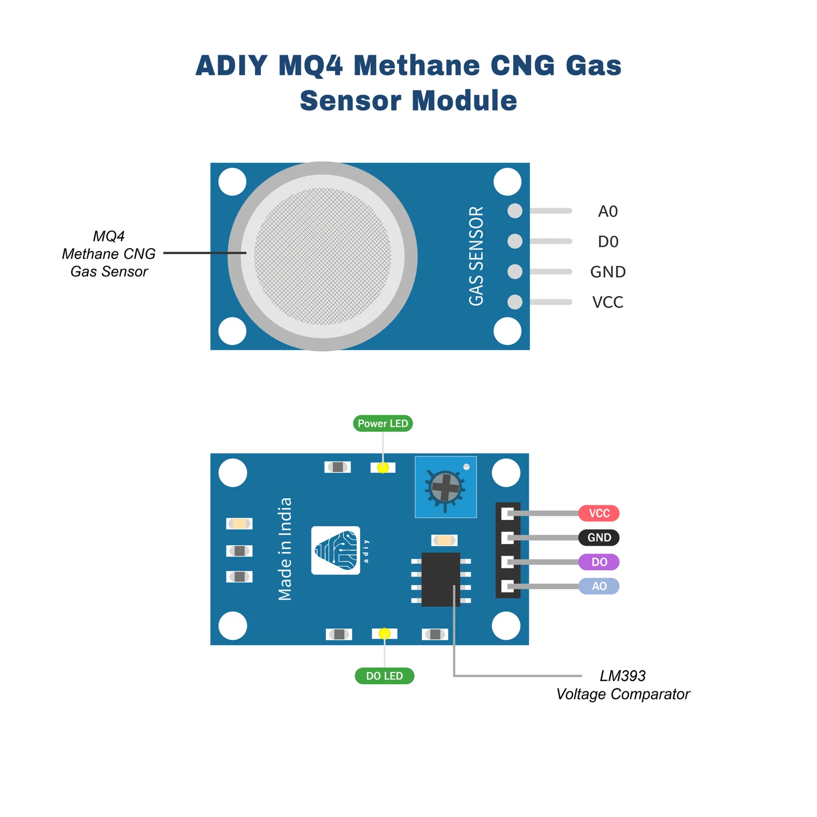 MQ4 sensor